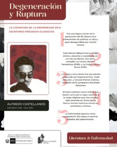 INFOGRAFÍA DE ALFREDO CASTELLANOS